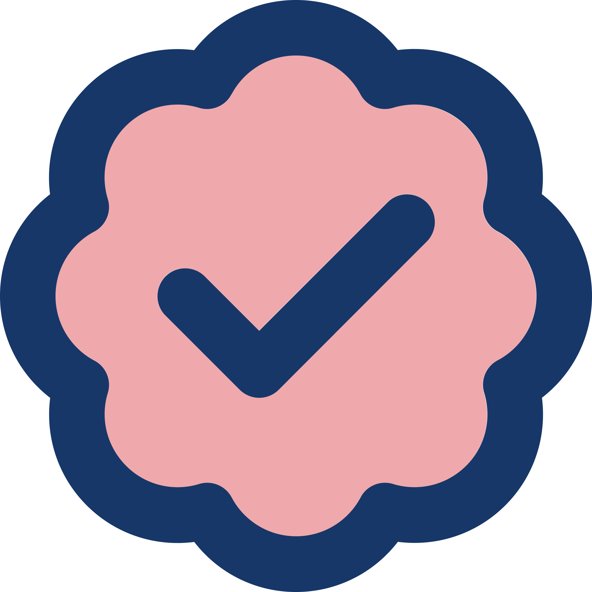 WeFixWP Trusted Worldwide